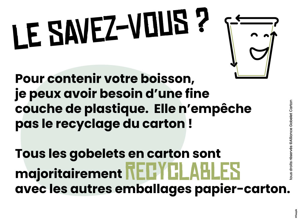 Le gobelet carton recyclable et son recyclage en pratique.